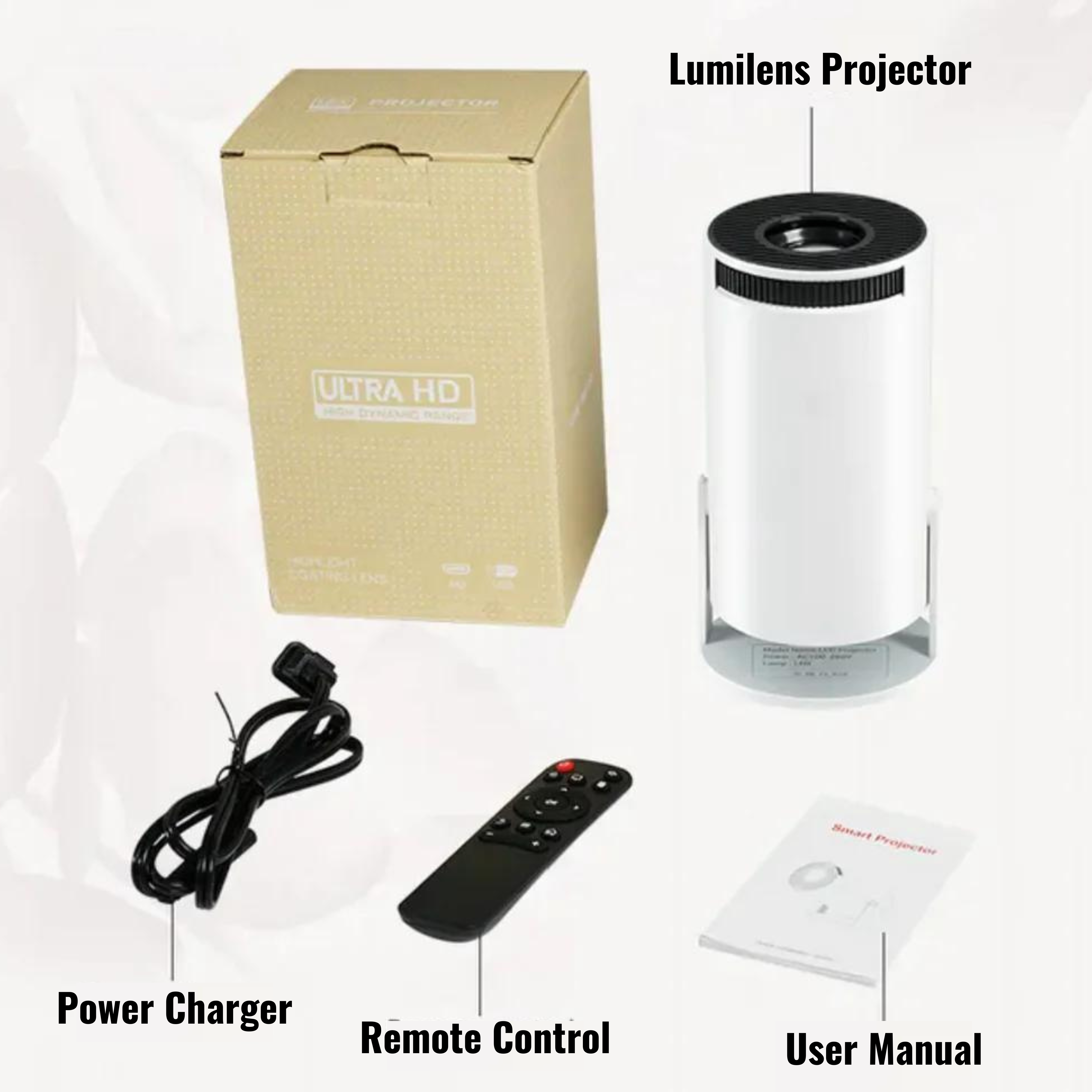 LumiLens Projector