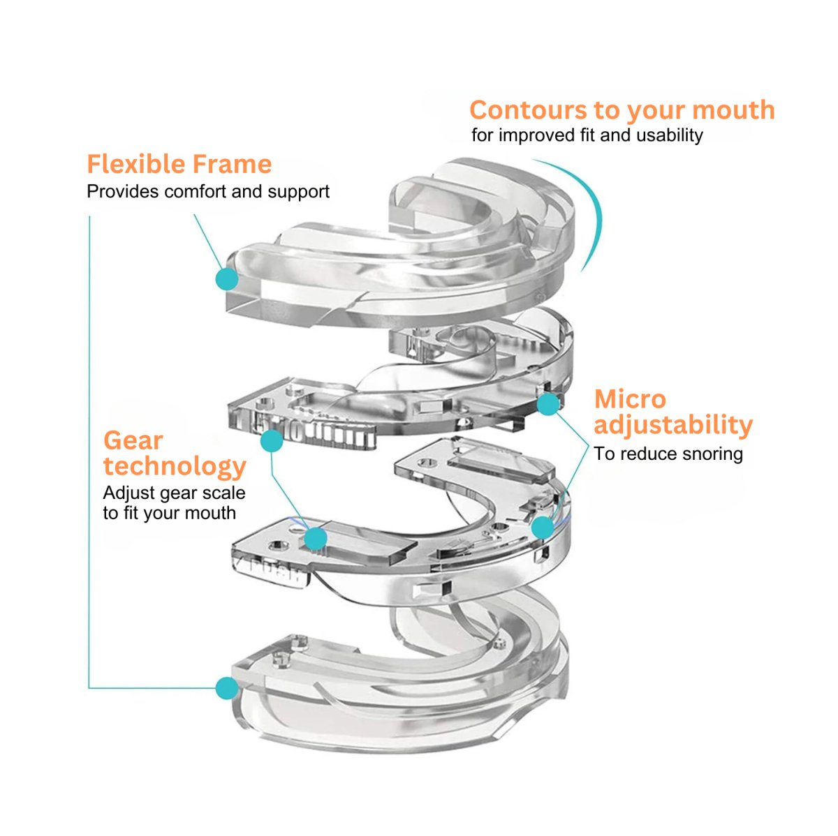 SilentSlumber Mouth Guard: Anti-Snoring Device