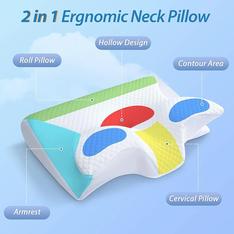 Slumber Soft – Memory Foam Pillow