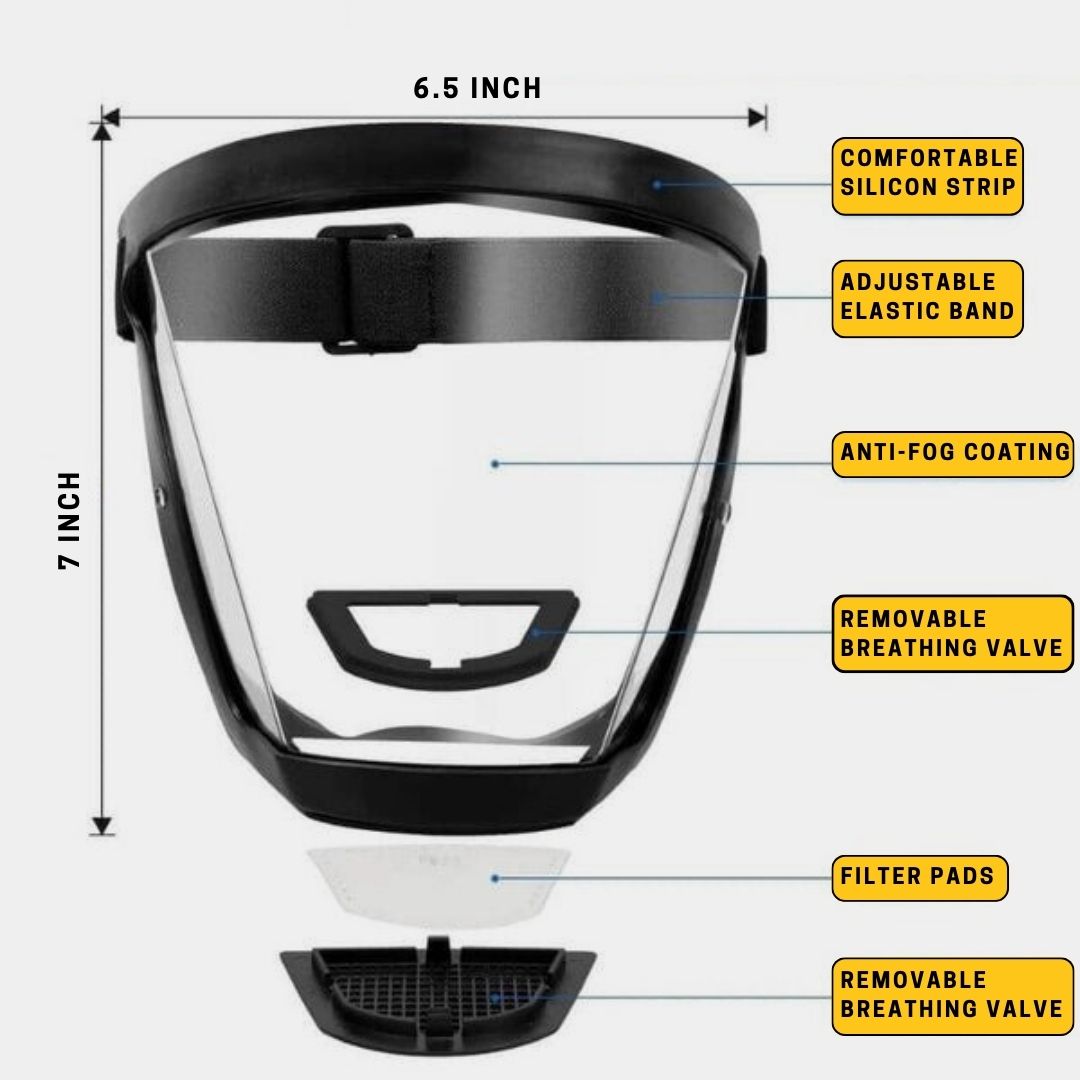 Tooltekt Anti-Dust & Fog-Free Face Shield