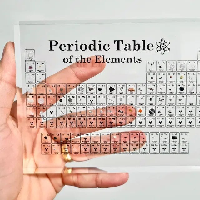 ATOMICA – PERIODIC TABLE WITH REAL ELEMENTS