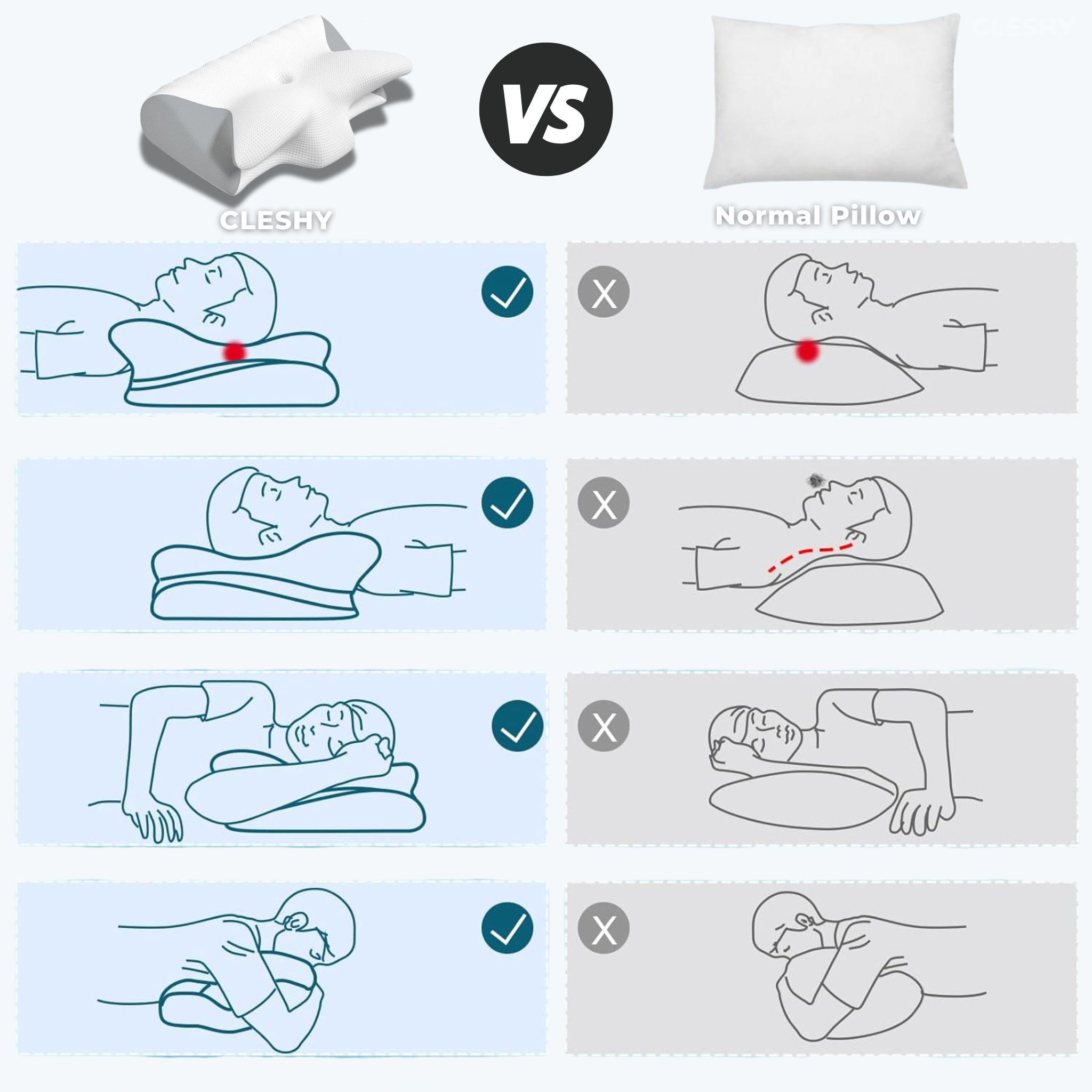 CLESHY  Ergonomic Pillow