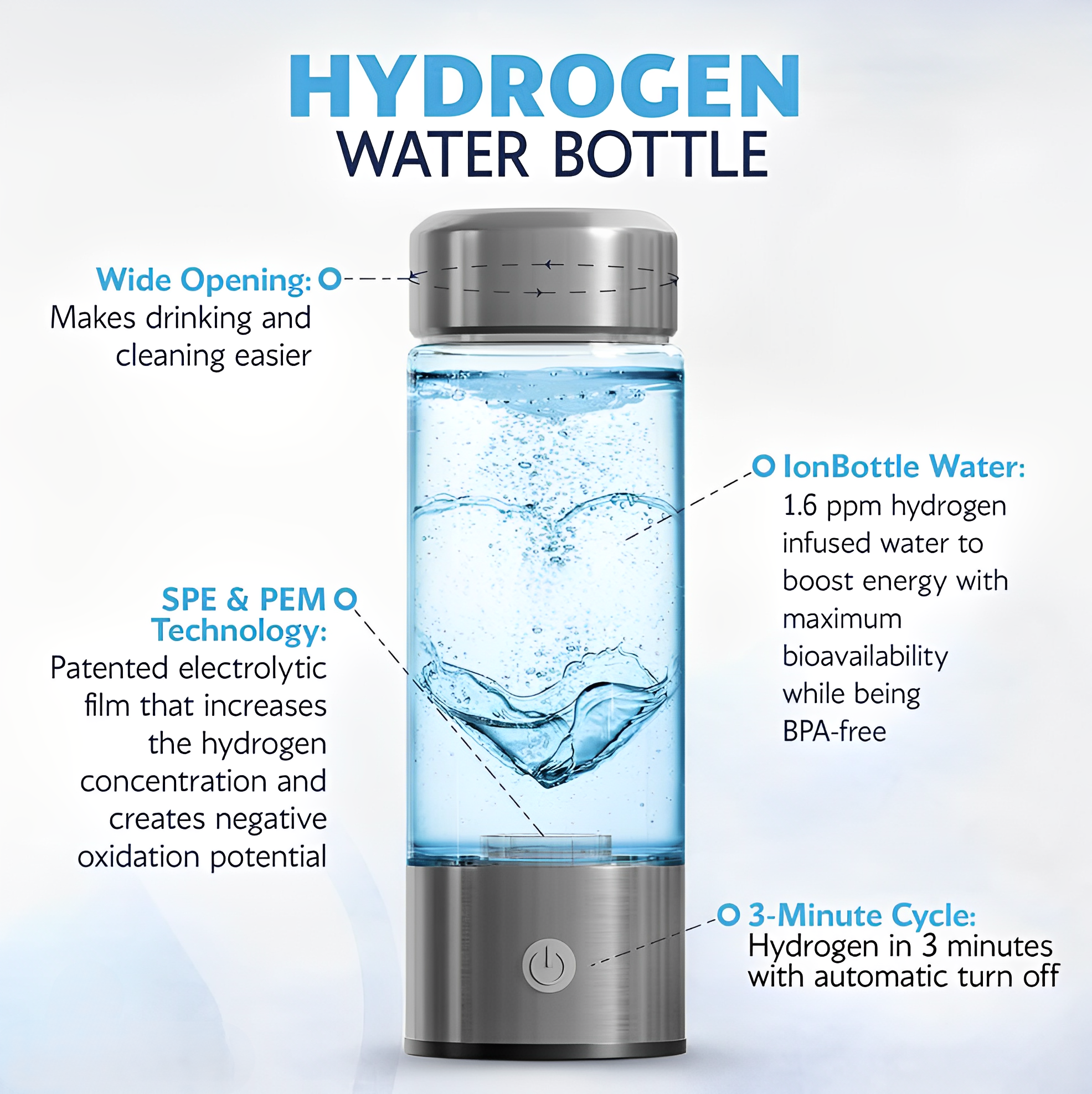 Hydren – Hydrogen Water Bottle