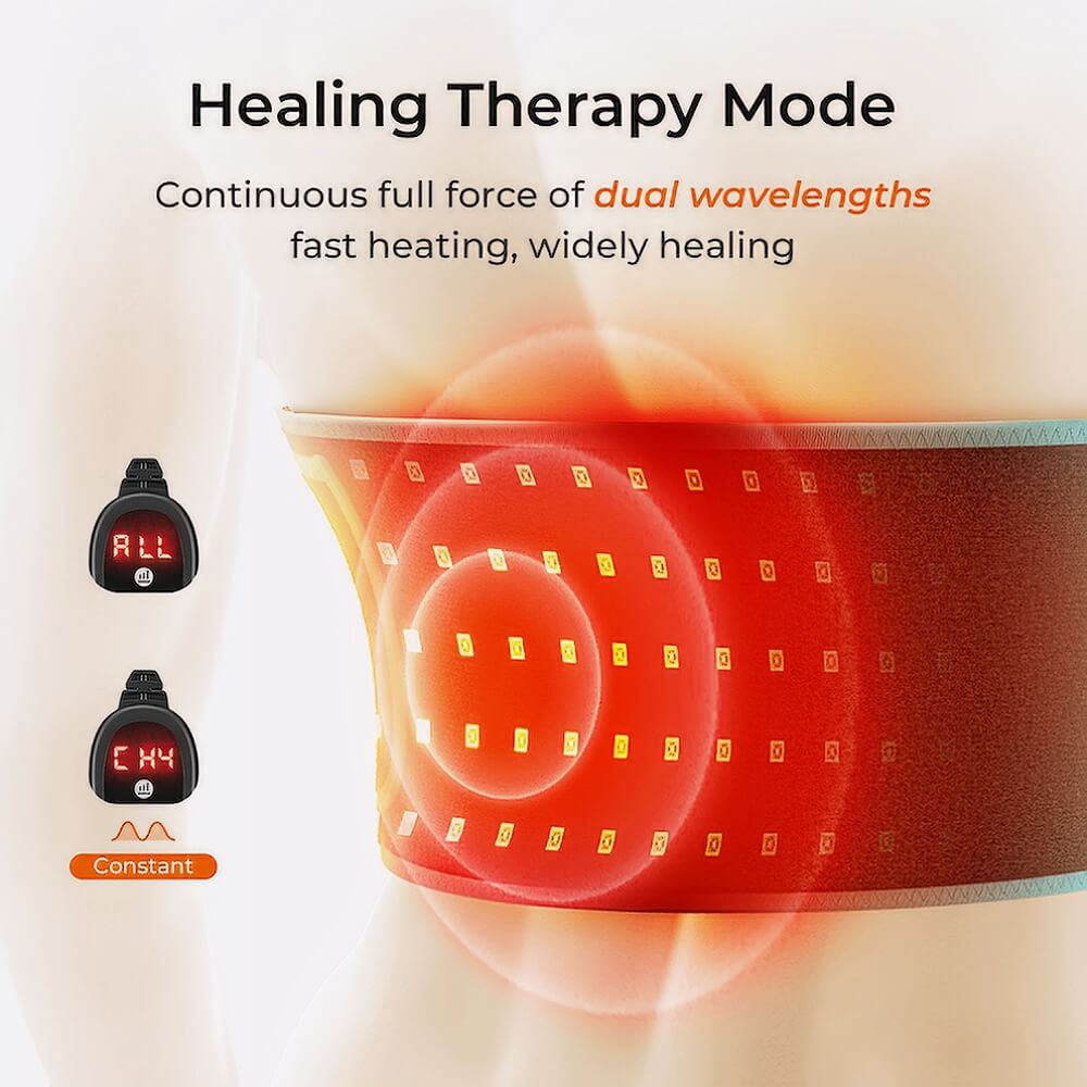 Infralight – Red Light Therapy Belt