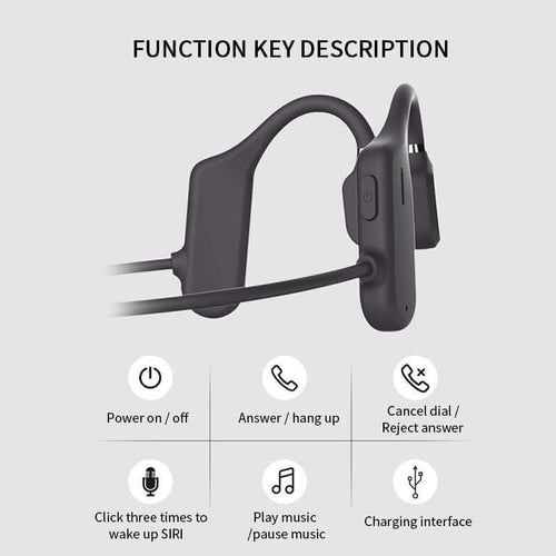 Melody Buds – Bone Conduction Headphones