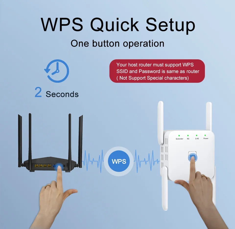 Nettec Boost – Wifi Booster