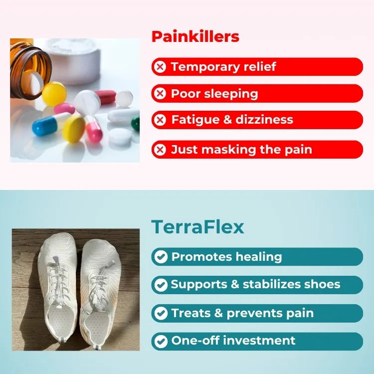 TerraFlex Barefoot Shoes