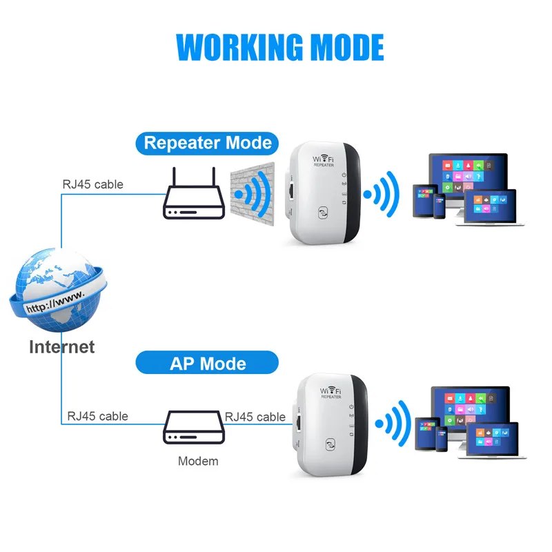 Ultra WiFi Pro Booster