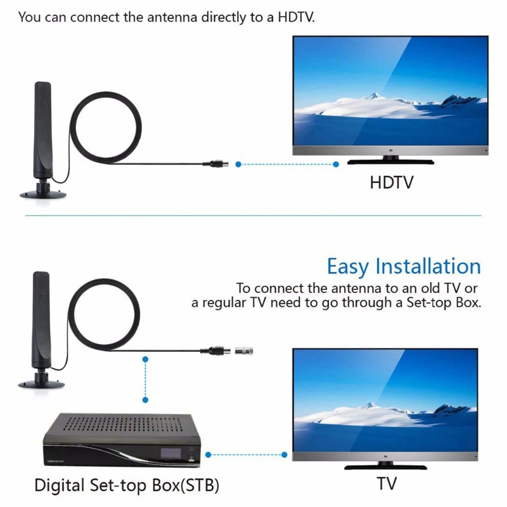 UltraLink TV Antenna