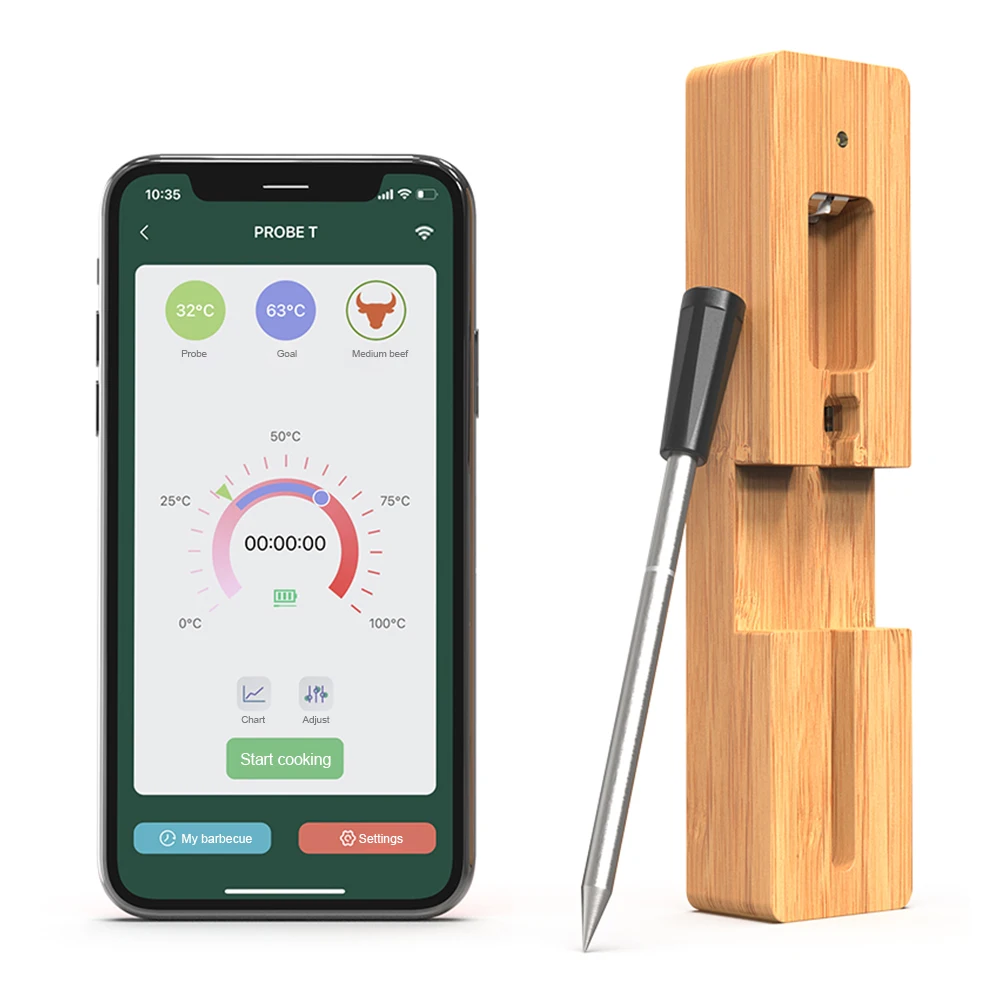 Wamomaa – Smart  Thermometer