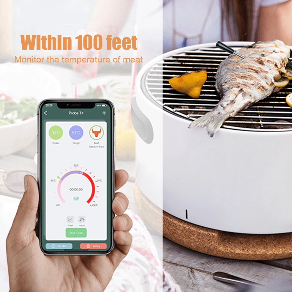 Wamomaa – Smart  Thermometer