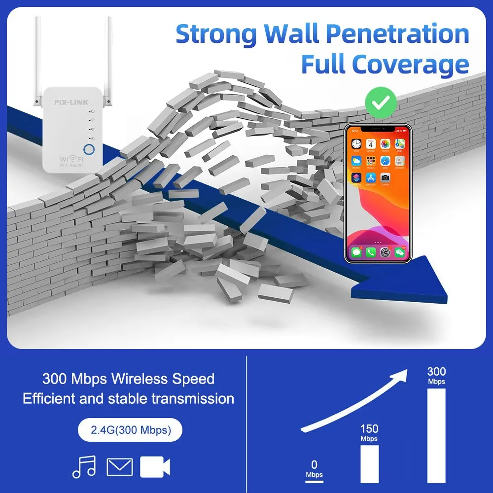 Wifi DuoBoost Extender