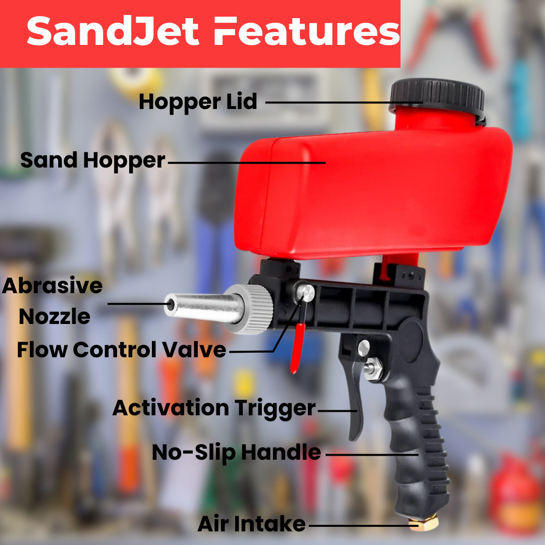 Woodylock Sandjet | Sandblaster