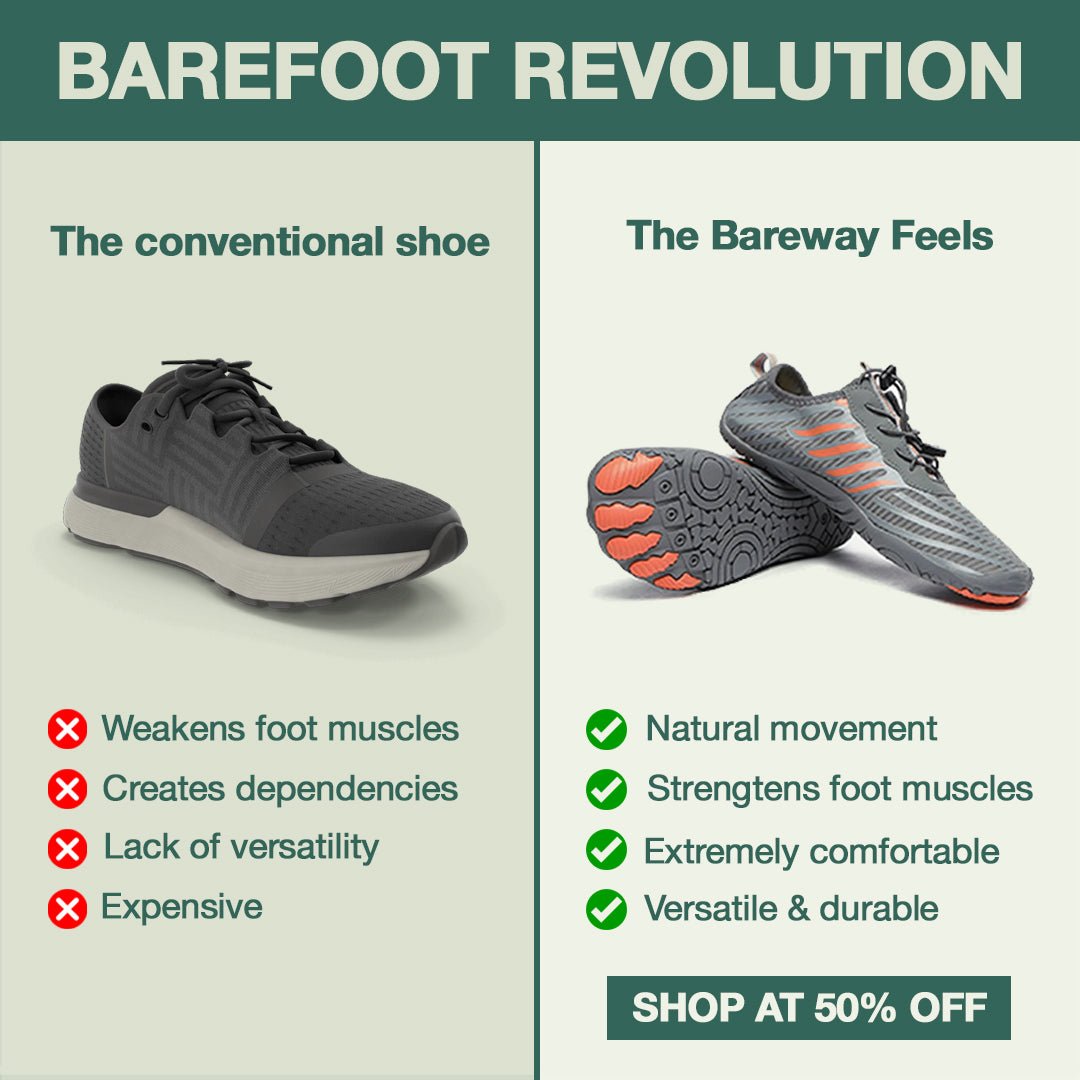 Bareway Feels – Minimalist Shoe