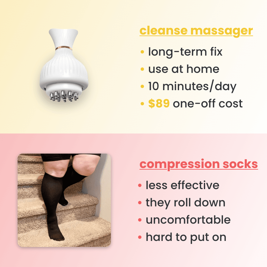 cleanse – 4-in-1 leg massager