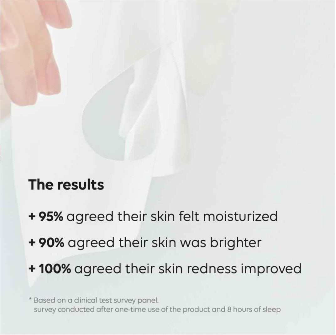 CocoBeauty Bio-Collagen Mask