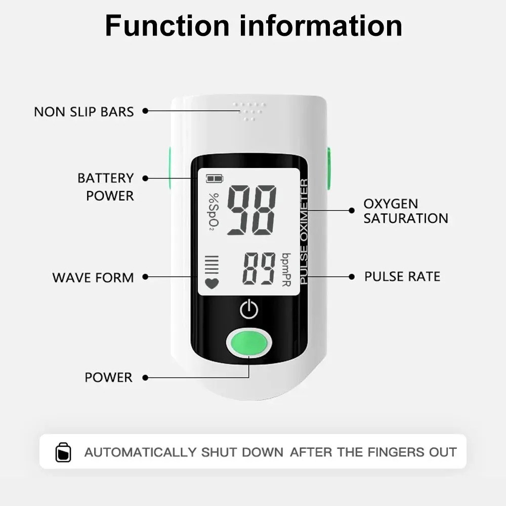 InnoMed Portable Oximeter