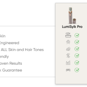 Lumisylk Pro Facial Epilator