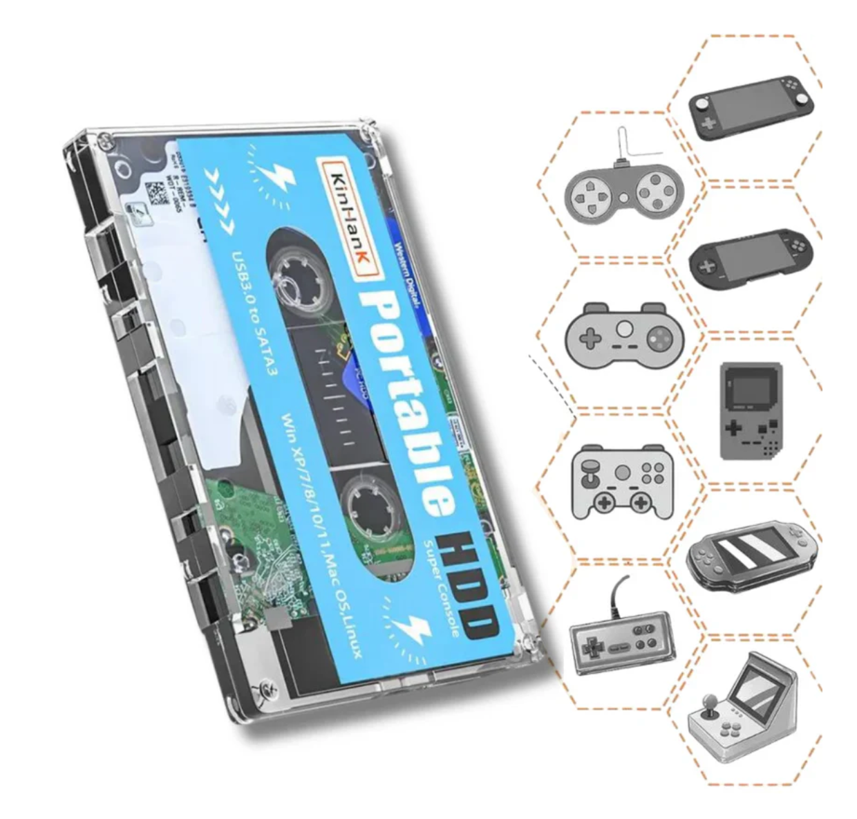 RetroPod Gaming Cassette (55’000+ games)