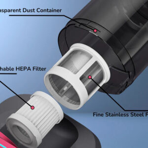 SleepVac UV Handheld Vacuum