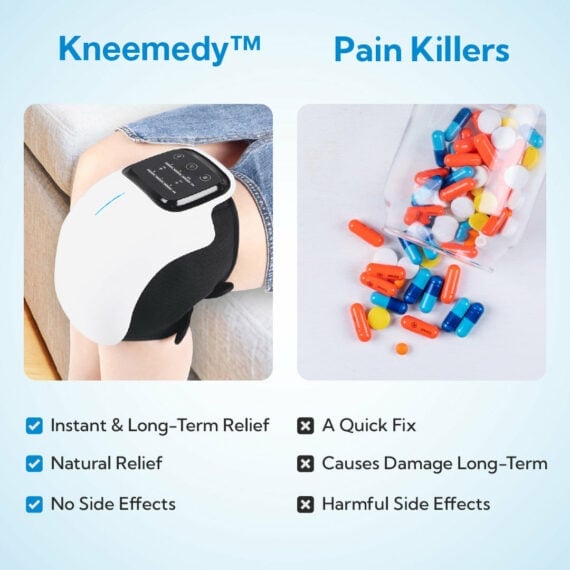 Theramure – Eliminate Knee Pain