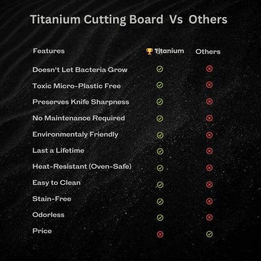 Titanium Cutting Board