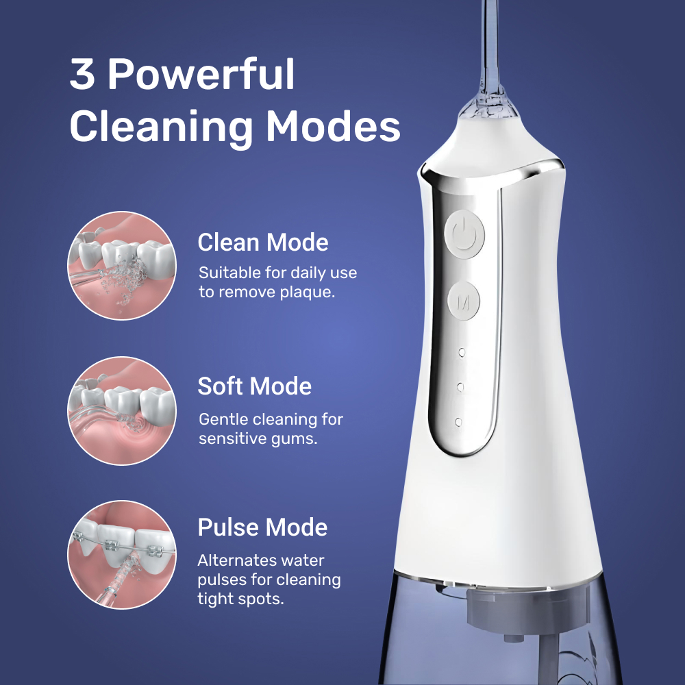 Clean & Healthy Gums With WellaWhite Water Flosser