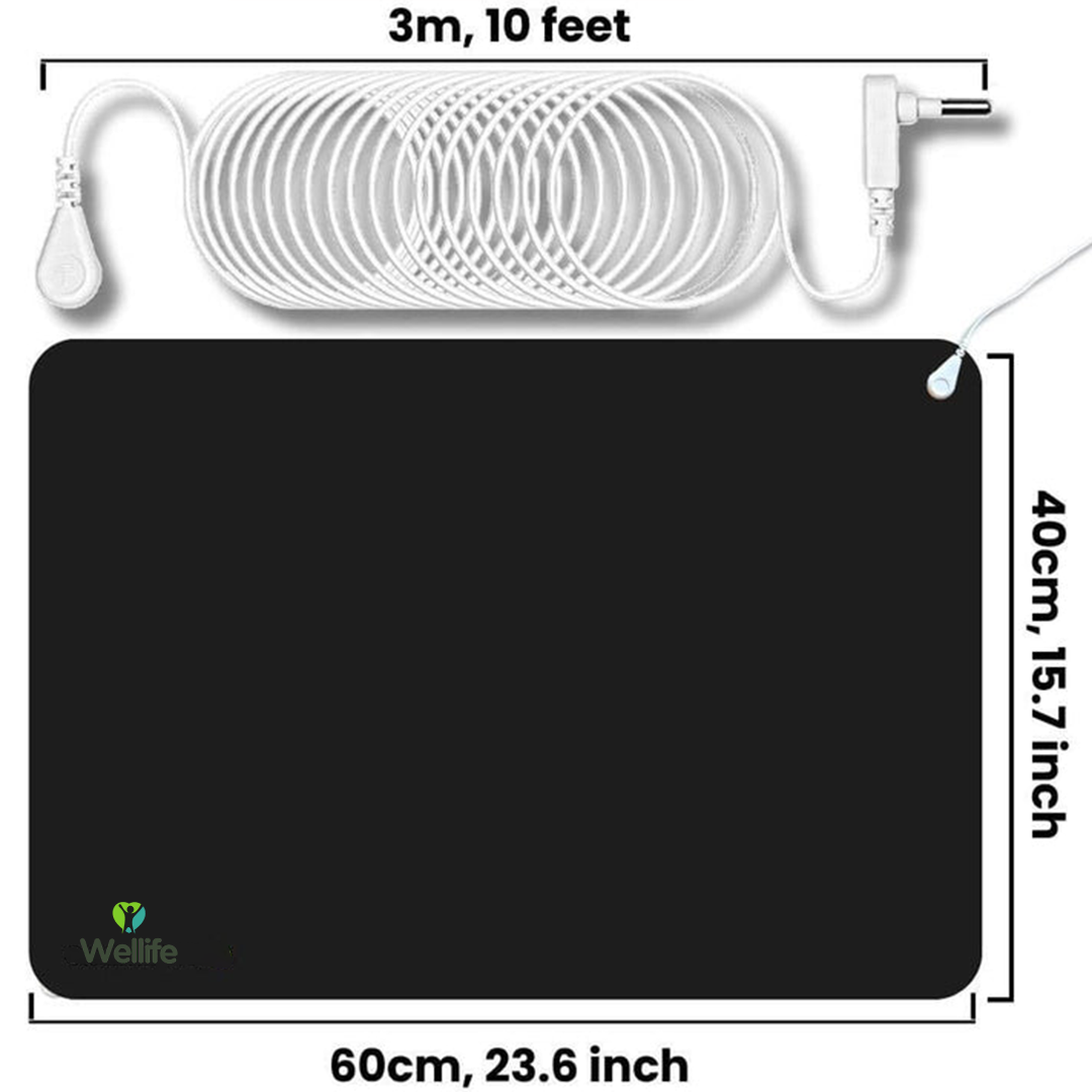 Groundwell – Grounding Mat